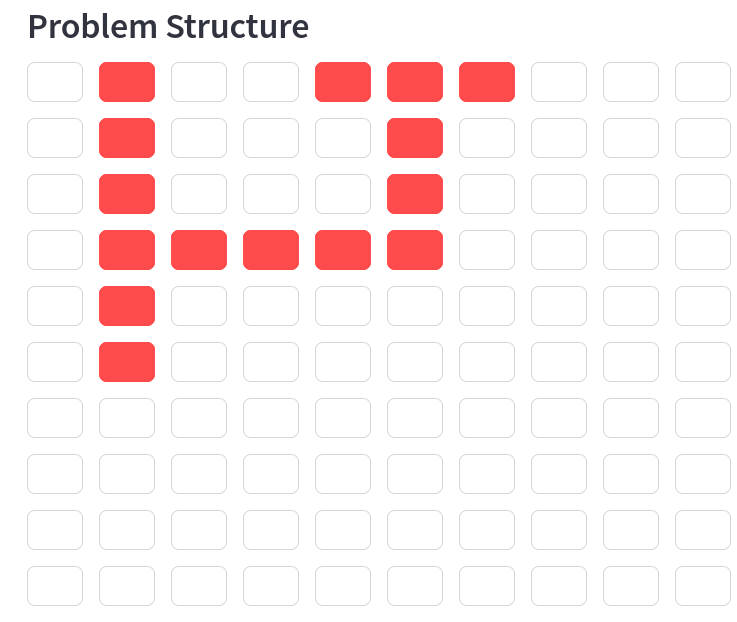 An example configuration