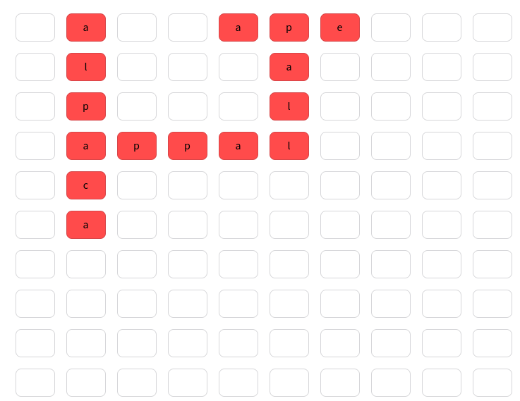 An example configuration